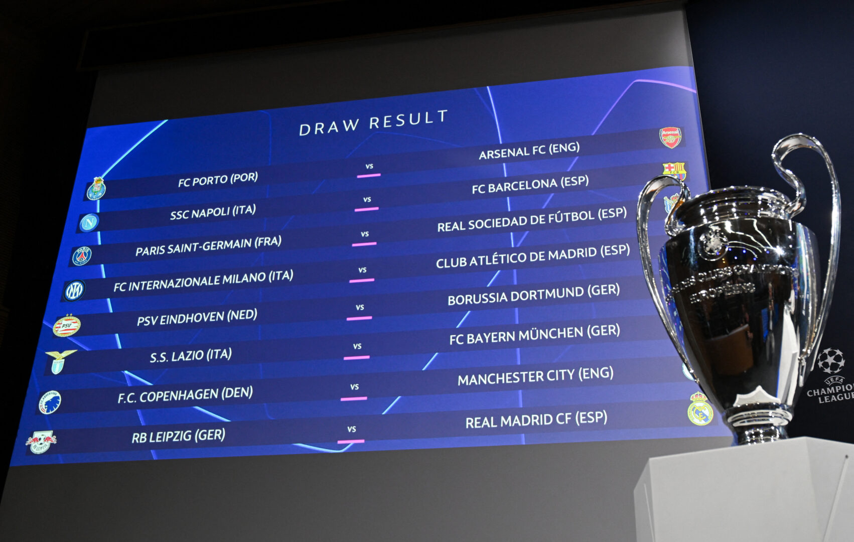 Fragen und Antworten zur Viertelfinal-Auslosung in der Champions League