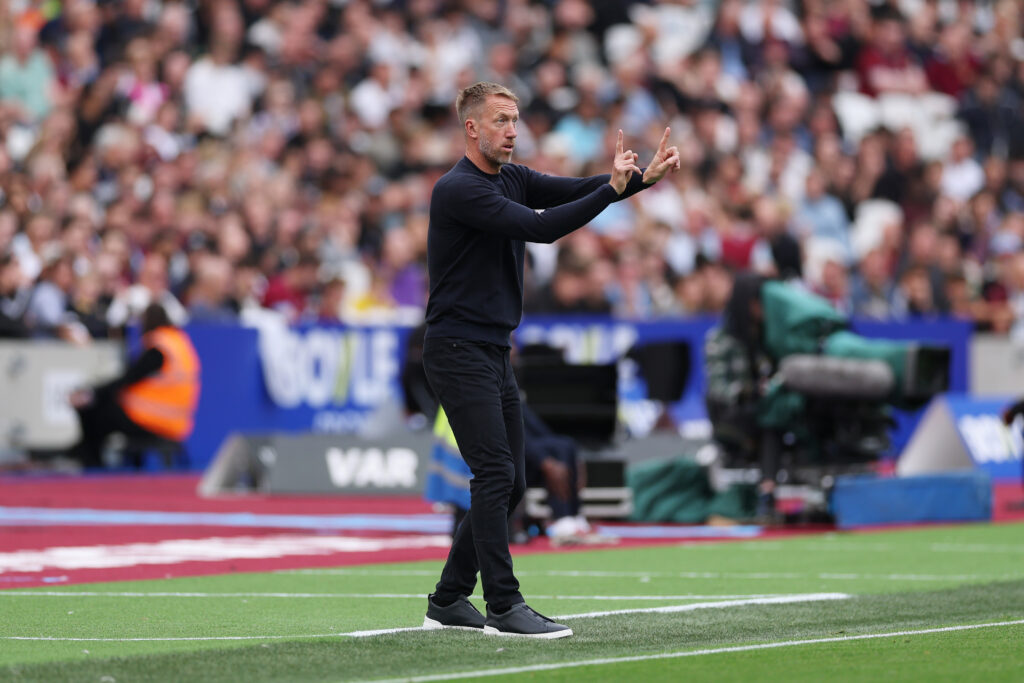Graham Potter