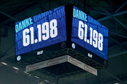 Zuschauerzahl auf dem Schalker Videowürfel in der Veltins-Arena